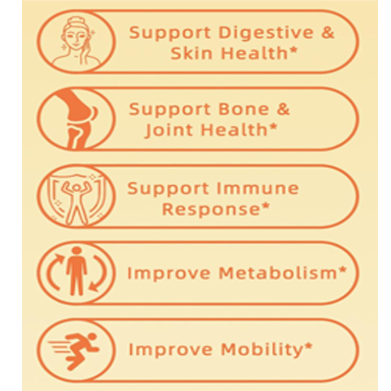 Turmeric curcumin supplement c - Zinc Supplement 50Mg ulasan dan harga