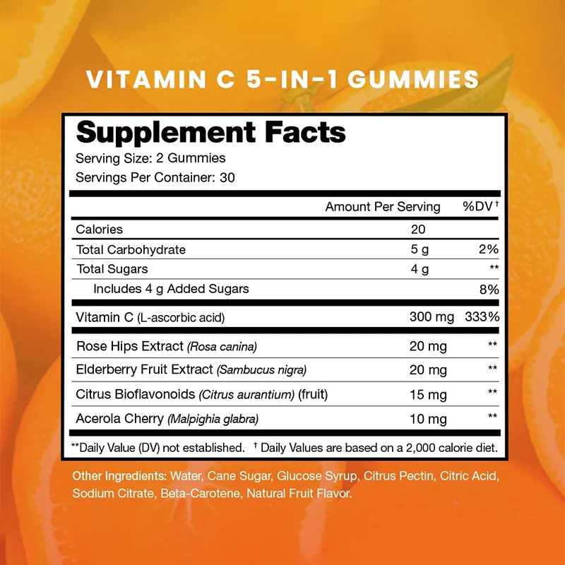 Vitamin C Gummies - For Antiox - Zinc Supplement 50Mg ulasan dan harga